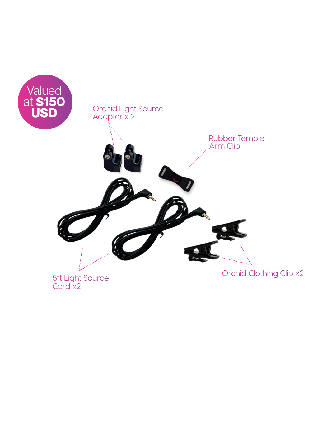 AndauPro Accessory Kit for Orchid